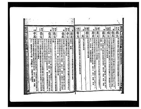 [康]康氏七修族谱_93卷首尾各1卷 (湖南) 康氏七修家谱_A082.pdf