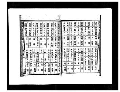 [康]康氏七修族谱_93卷首尾各1卷 (湖南) 康氏七修家谱_A085.pdf