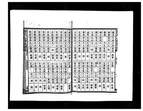 [康]康氏七修族谱_93卷首尾各1卷 (湖南) 康氏七修家谱_A085.pdf