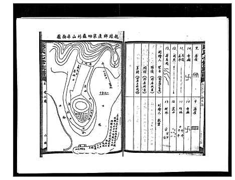 [康]康氏七修族谱_93卷首尾各1卷 (湖南) 康氏七修家谱_A087.pdf