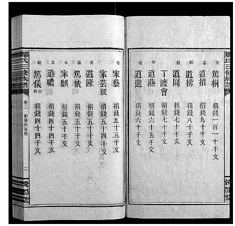 [邝]邝氏三修族谱_4卷首1卷世系5卷齿录20卷 (湖南) 邝氏三修家谱_三.pdf