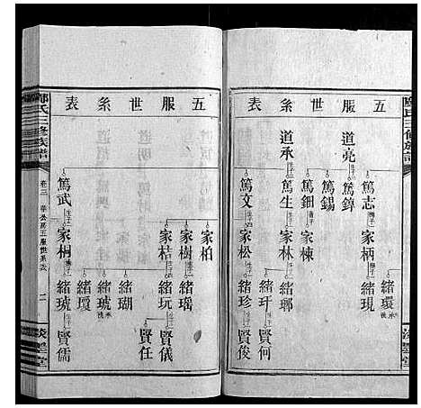 [邝]邝氏三修族谱_4卷首1卷世系5卷齿录20卷 (湖南) 邝氏三修家谱_八.pdf