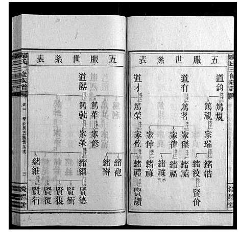 [邝]邝氏三修族谱_4卷首1卷世系5卷齿录20卷 (湖南) 邝氏三修家谱_八.pdf