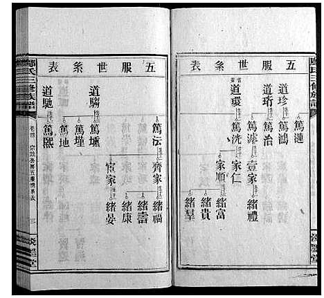 [邝]邝氏三修族谱_4卷首1卷世系5卷齿录20卷 (湖南) 邝氏三修家谱_九.pdf