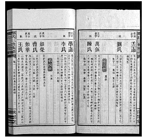 [邝]邝氏三修族谱_4卷首1卷世系5卷齿录20卷 (湖南) 邝氏三修家谱_十一.pdf