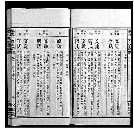 [邝]邝氏三修族谱_4卷首1卷世系5卷齿录20卷 (湖南) 邝氏三修家谱_十一.pdf