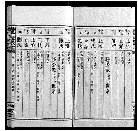 [邝]邝氏三修族谱_4卷首1卷世系5卷齿录20卷 (湖南) 邝氏三修家谱_十三.pdf