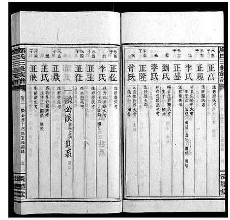 [邝]邝氏三修族谱_4卷首1卷世系5卷齿录20卷 (湖南) 邝氏三修家谱_十三.pdf