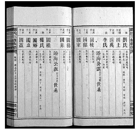 [邝]邝氏三修族谱_4卷首1卷世系5卷齿录20卷 (湖南) 邝氏三修家谱_十四.pdf