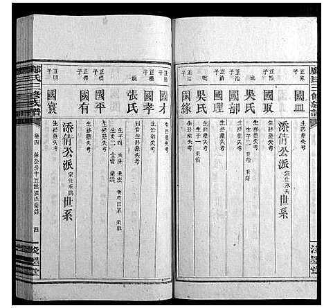 [邝]邝氏三修族谱_4卷首1卷世系5卷齿录20卷 (湖南) 邝氏三修家谱_十四.pdf