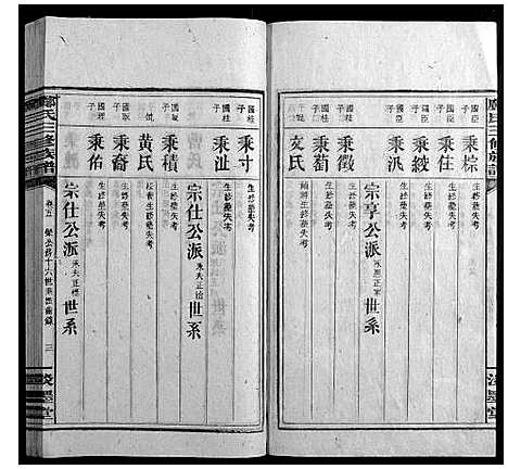 [邝]邝氏三修族谱_4卷首1卷世系5卷齿录20卷 (湖南) 邝氏三修家谱_十五.pdf