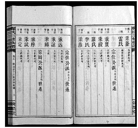 [邝]邝氏三修族谱_4卷首1卷世系5卷齿录20卷 (湖南) 邝氏三修家谱_十五.pdf