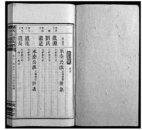 [邝]邝氏三修族谱_4卷首1卷世系5卷齿录20卷 (湖南) 邝氏三修家谱_十六.pdf