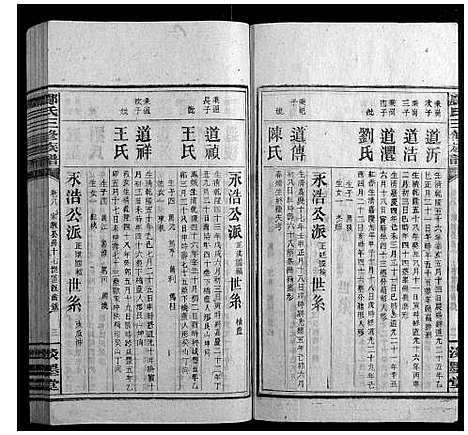 [邝]邝氏三修族谱_4卷首1卷世系5卷齿录20卷 (湖南) 邝氏三修家谱_十七.pdf