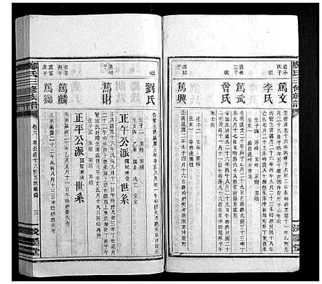 [邝]邝氏三修族谱_4卷首1卷世系5卷齿录20卷 (湖南) 邝氏三修家谱_十八.pdf