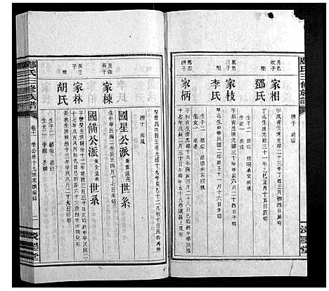 [邝]邝氏三修族谱_4卷首1卷世系5卷齿录20卷 (湖南) 邝氏三修家谱_二十.pdf