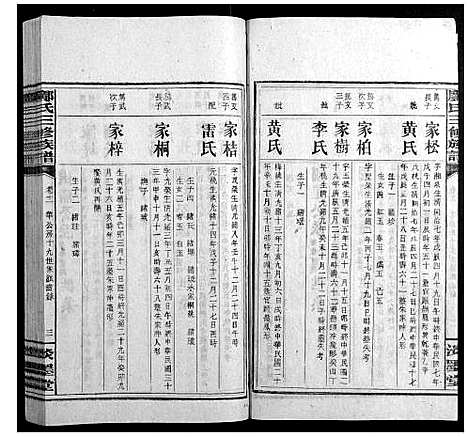 [邝]邝氏三修族谱_4卷首1卷世系5卷齿录20卷 (湖南) 邝氏三修家谱_二十.pdf