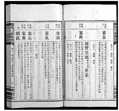 [邝]邝氏三修族谱_4卷首1卷世系5卷齿录20卷 (湖南) 邝氏三修家谱_二十.pdf