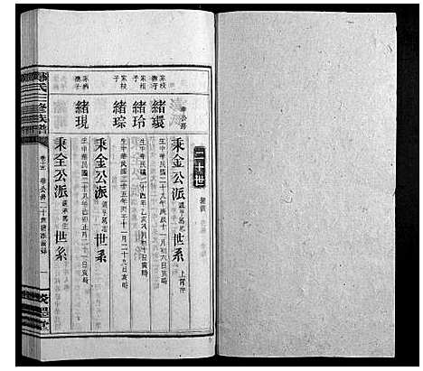 [邝]邝氏三修族谱_4卷首1卷世系5卷齿录20卷 (湖南) 邝氏三修家谱_二十三.pdf