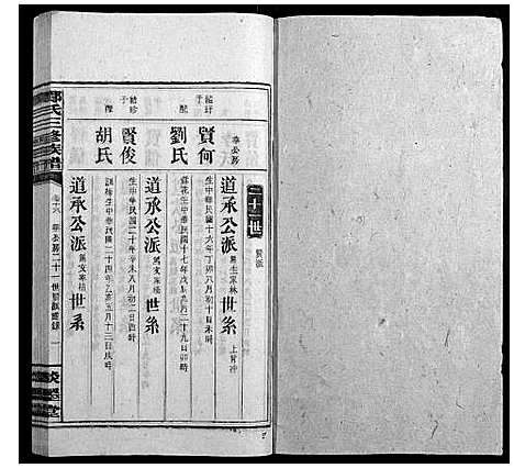 [邝]邝氏三修族谱_4卷首1卷世系5卷齿录20卷 (湖南) 邝氏三修家谱_二十六.pdf