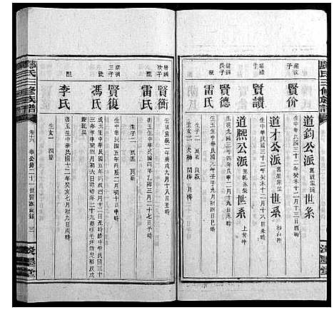 [邝]邝氏三修族谱_4卷首1卷世系5卷齿录20卷 (湖南) 邝氏三修家谱_二十六.pdf