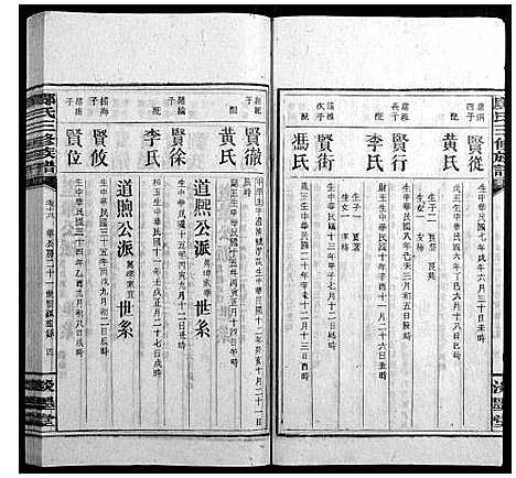 [邝]邝氏三修族谱_4卷首1卷世系5卷齿录20卷 (湖南) 邝氏三修家谱_二十六.pdf