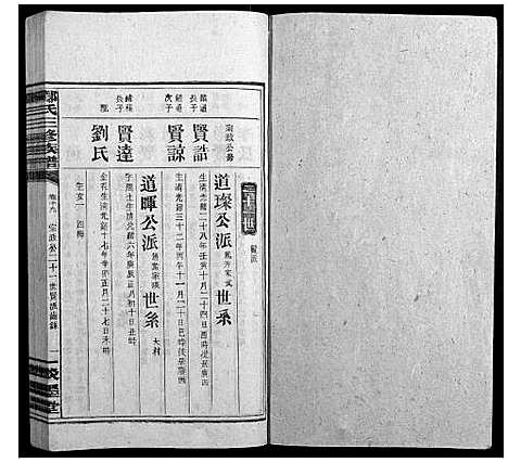 [邝]邝氏三修族谱_4卷首1卷世系5卷齿录20卷 (湖南) 邝氏三修家谱_二十七.pdf