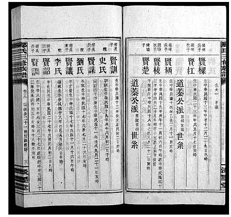 [邝]邝氏三修族谱_4卷首1卷世系5卷齿录20卷 (湖南) 邝氏三修家谱_二十七.pdf