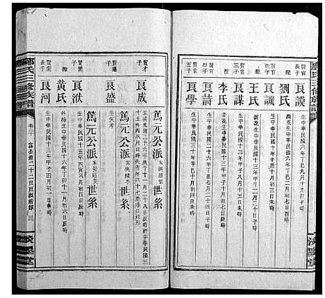 [邝]邝氏三修族谱_4卷首1卷世系5卷齿录20卷 (湖南) 邝氏三修家谱_二十八.pdf