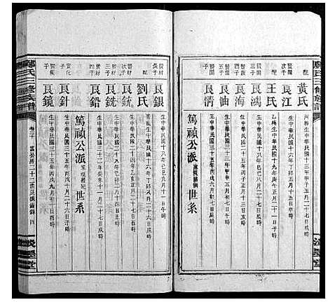 [邝]邝氏三修族谱_4卷首1卷世系5卷齿录20卷 (湖南) 邝氏三修家谱_二十八.pdf