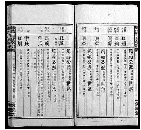 [邝]邝氏三修族谱_4卷首1卷世系5卷齿录20卷 (湖南) 邝氏三修家谱_二十八.pdf