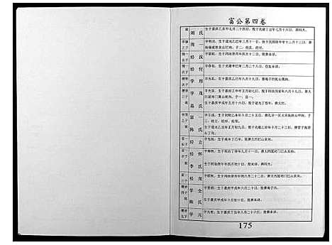 [邝]邝氏十五修族谱 (湖南) 邝氏十五修家谱_二.pdf