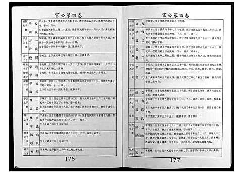 [邝]邝氏十五修族谱 (湖南) 邝氏十五修家谱_二.pdf