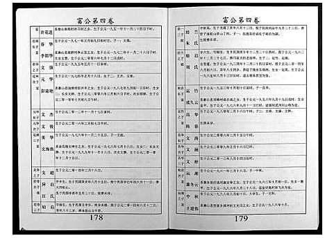 [邝]邝氏十五修族谱 (湖南) 邝氏十五修家谱_二.pdf