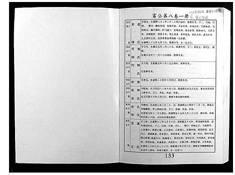 [邝]邝氏十五修族谱 (湖南) 邝氏十五修家谱_三.pdf