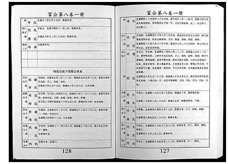 [邝]邝氏十五修族谱 (湖南) 邝氏十五修家谱_三.pdf