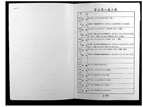 [邝]邝氏十五修族谱 (湖南) 邝氏十五修家谱_四.pdf