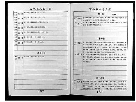 [邝]邝氏十五修族谱 (湖南) 邝氏十五修家谱_四.pdf