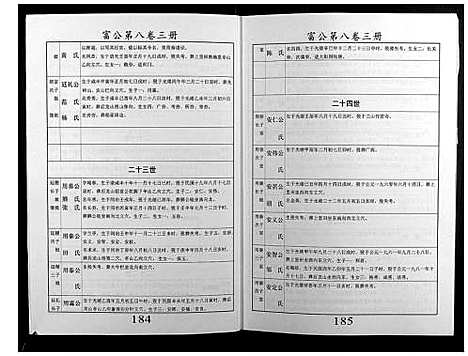 [邝]邝氏十五修族谱 (湖南) 邝氏十五修家谱_四.pdf