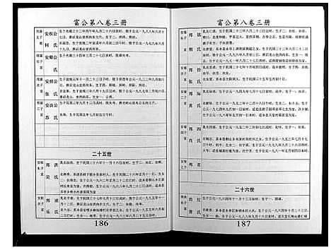 [邝]邝氏十五修族谱 (湖南) 邝氏十五修家谱_四.pdf