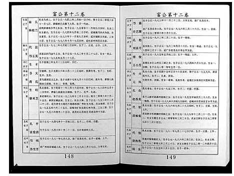 [邝]邝氏十五修族谱 (湖南) 邝氏十五修家谱_五.pdf