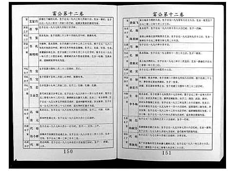 [邝]邝氏十五修族谱 (湖南) 邝氏十五修家谱_五.pdf