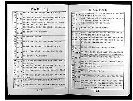 [邝]邝氏十五修族谱 (湖南) 邝氏十五修家谱_五.pdf