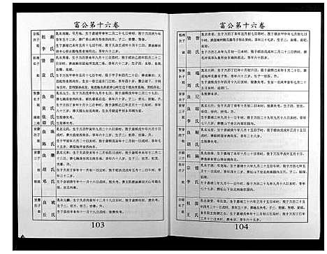 [邝]邝氏十五修族谱 (湖南) 邝氏十五修家谱_六.pdf