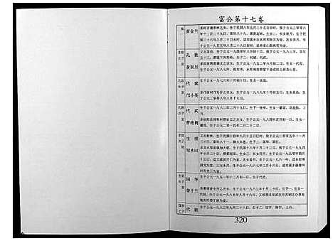 [邝]邝氏十五修族谱 (湖南) 邝氏十五修家谱_七.pdf