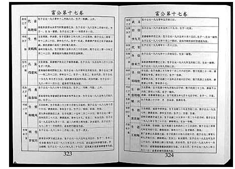 [邝]邝氏十五修族谱 (湖南) 邝氏十五修家谱_七.pdf