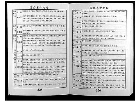 [邝]邝氏十五修族谱 (湖南) 邝氏十五修家谱_七.pdf