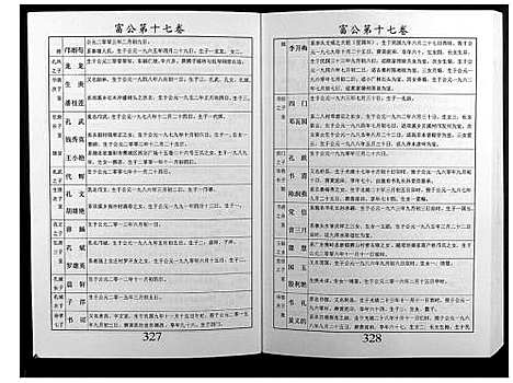 [邝]邝氏十五修族谱 (湖南) 邝氏十五修家谱_七.pdf