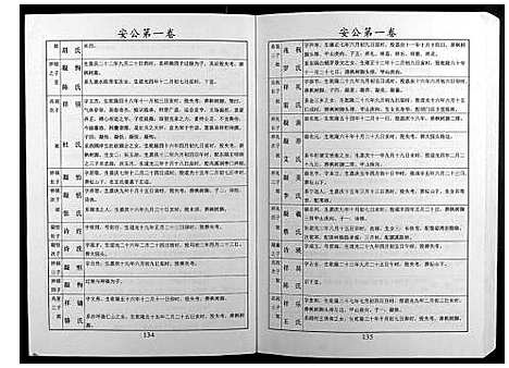 [邝]邝氏十五修族谱 (湖南) 邝氏十五修家谱_八.pdf