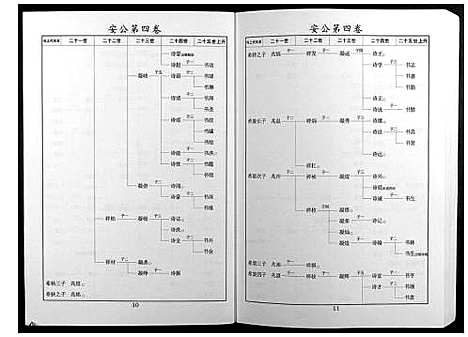 [邝]邝氏十五修族谱 (湖南) 邝氏十五修家谱_九.pdf